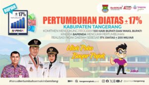 Pajak Daerah Kabupaten Tangerang Meroket 17%, Capai Rp 1,3 Triliun Jelang 100 Hari Kerja Bupati